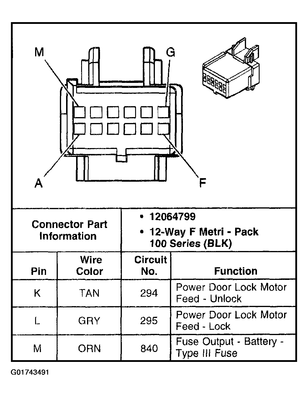 G01743491