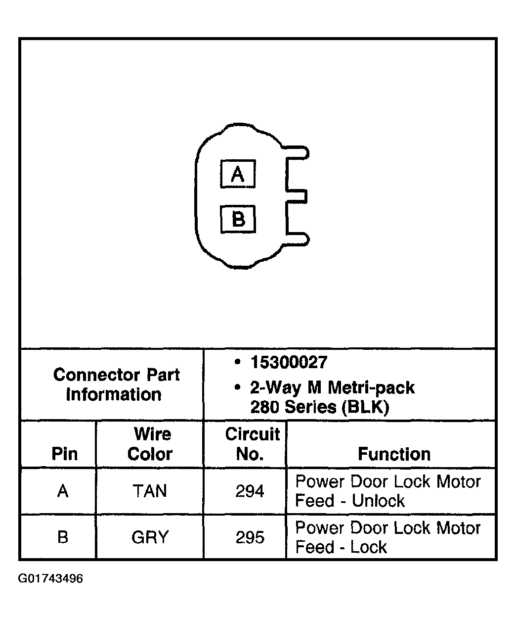 G01743496
