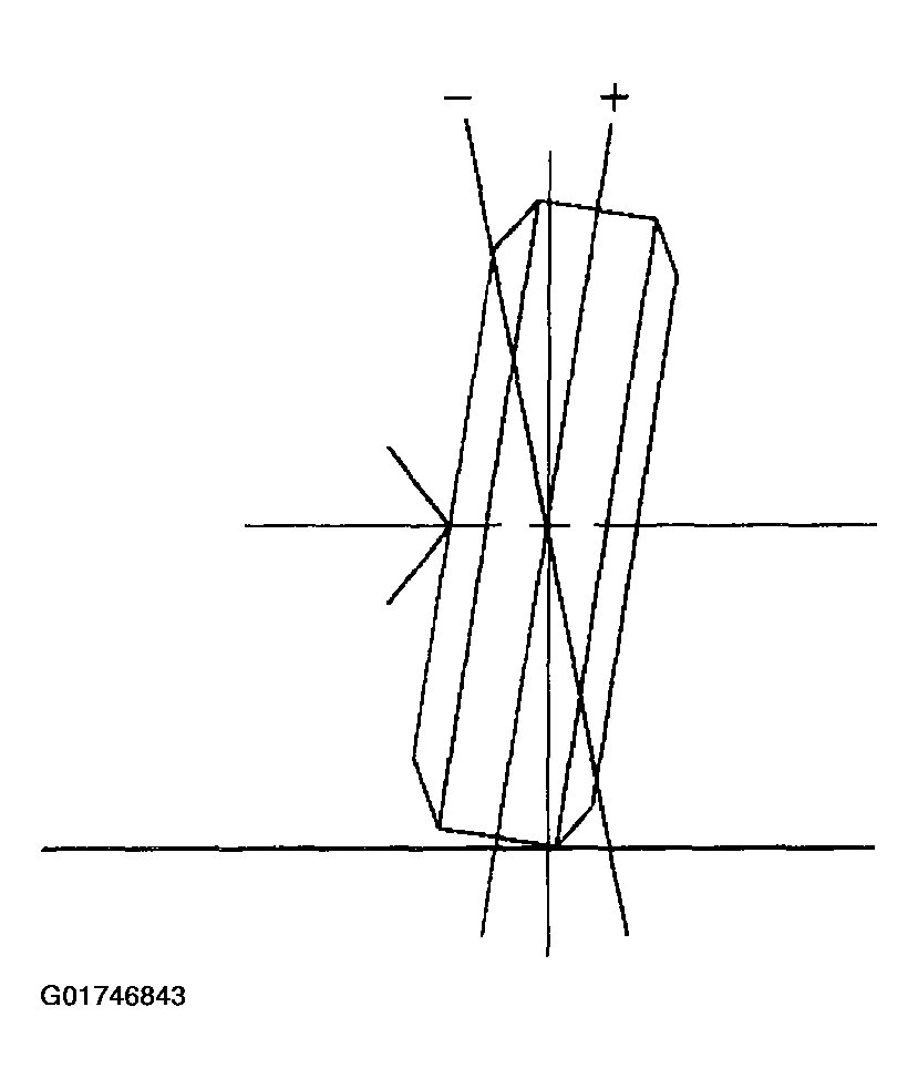 G01746843