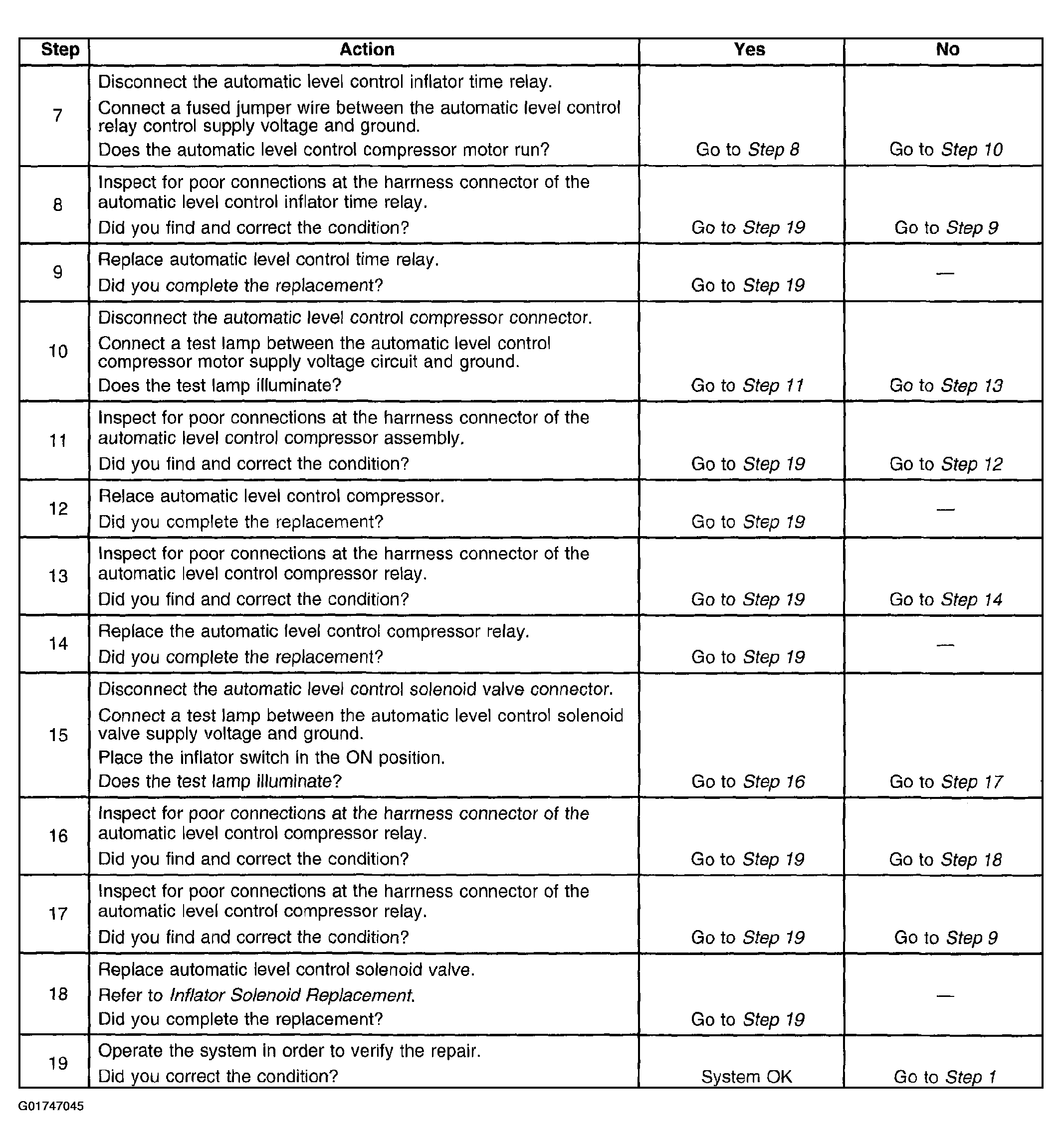 G01747045