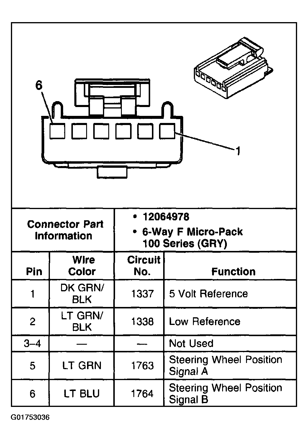 G01753036