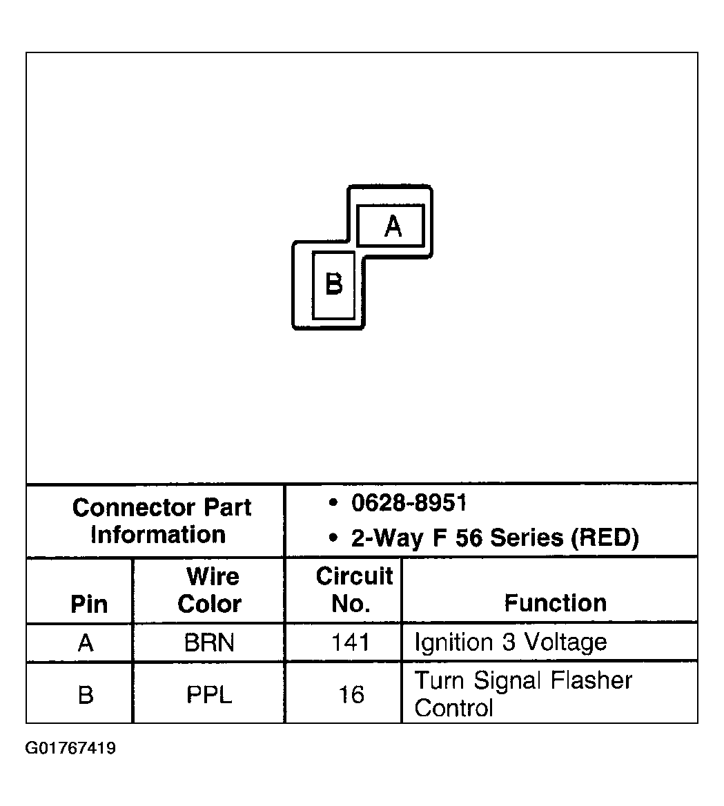 G01767419