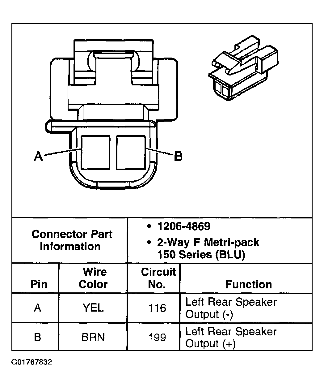 G01767832