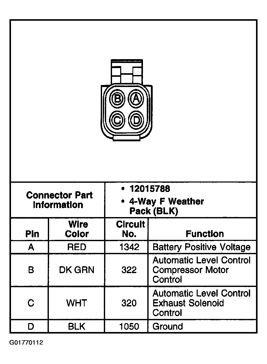 G01770112