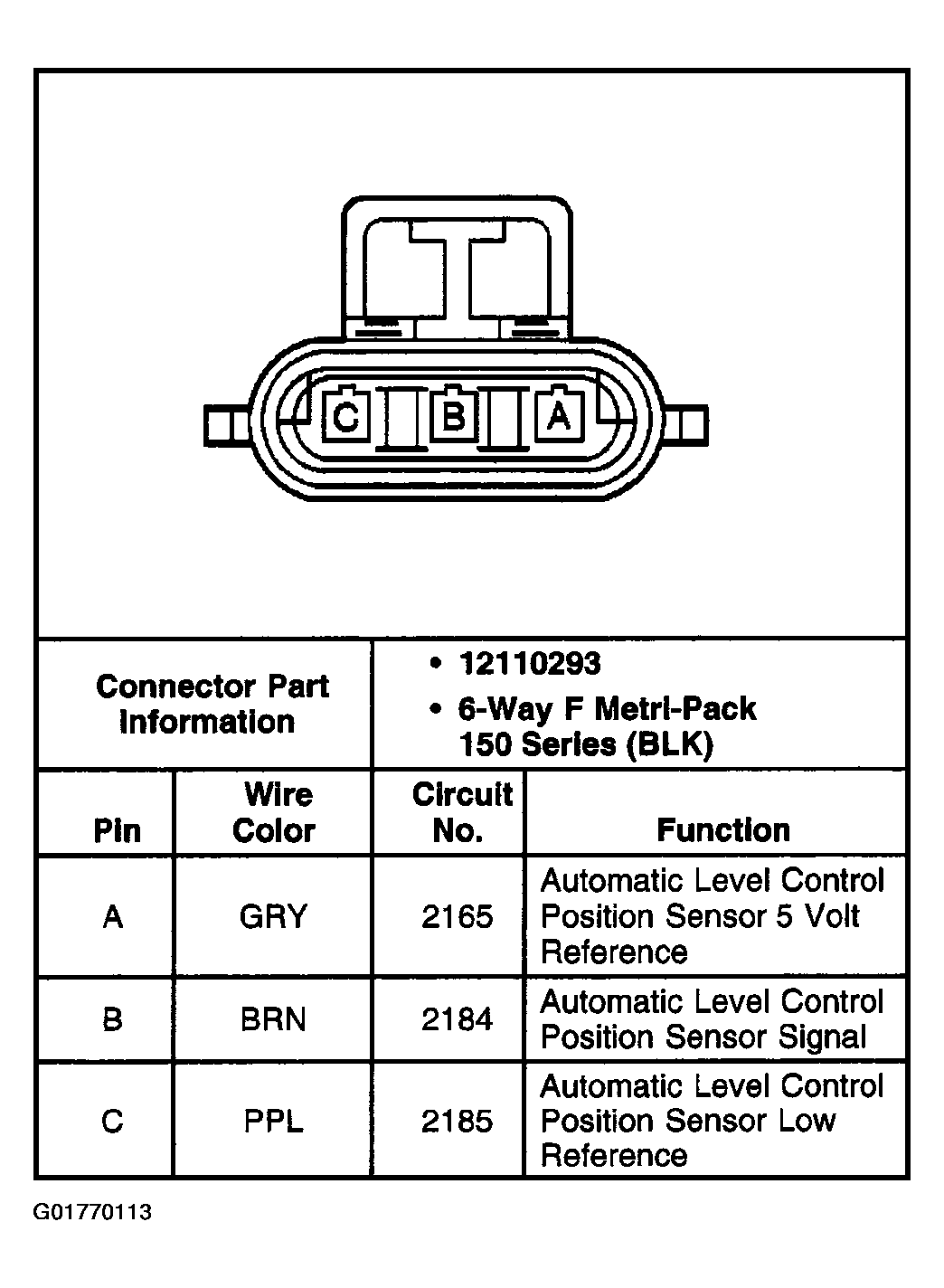 G01770113