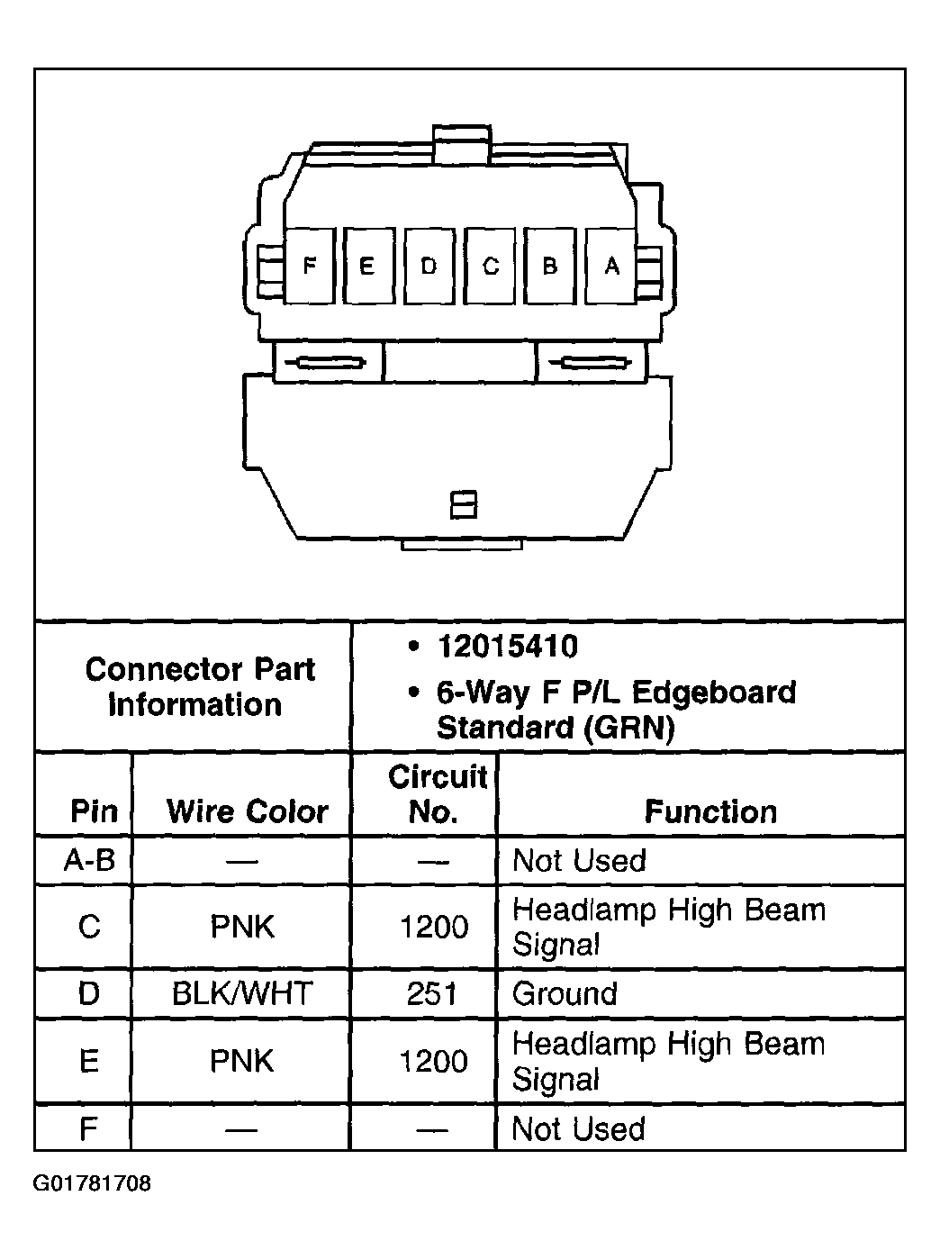 G01781708