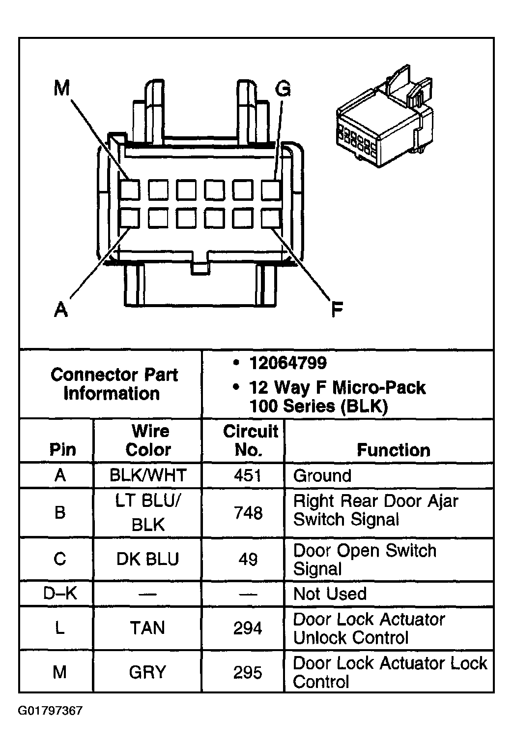 G01797367