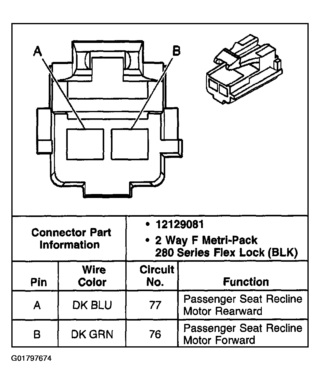 G01797674