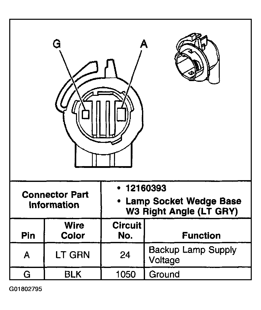 G01802795