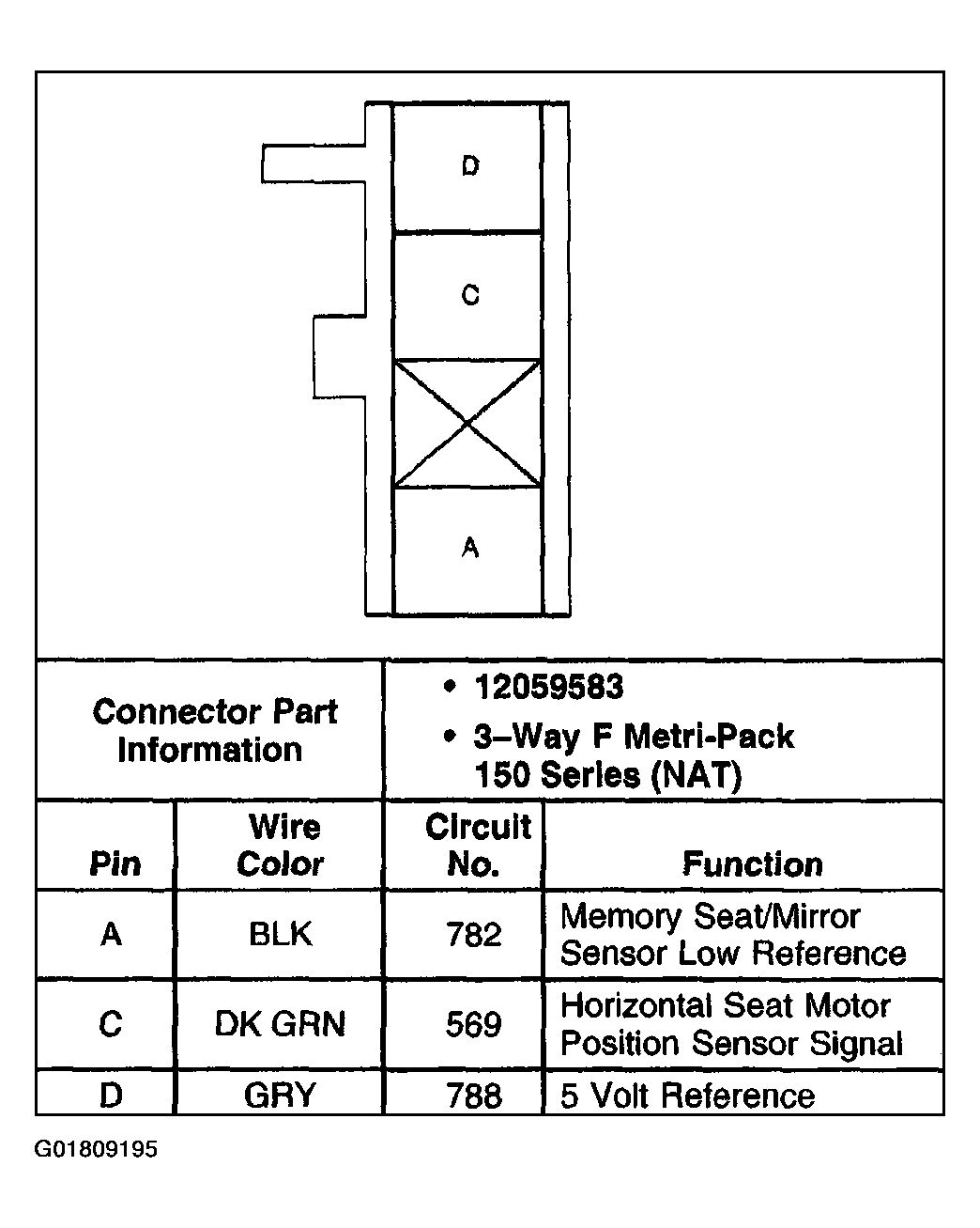 G01809195
