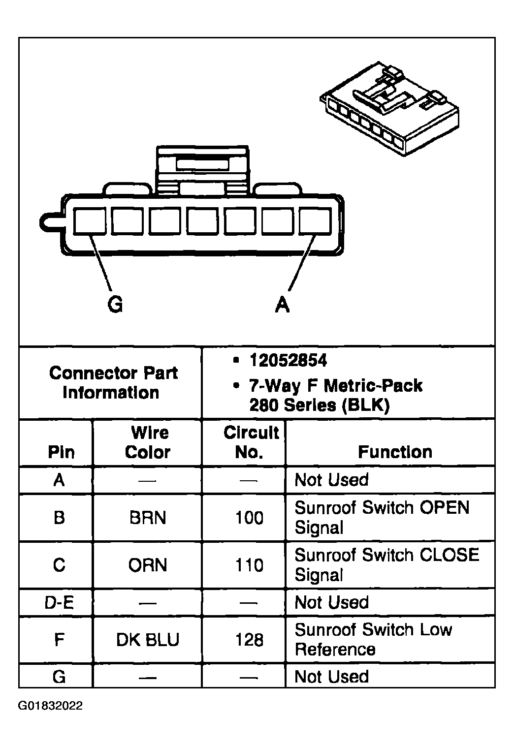 G01832022