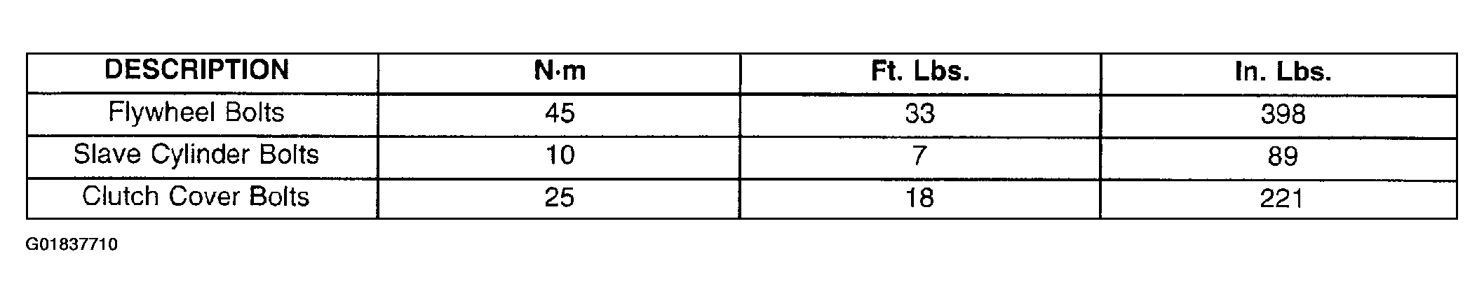 G01837710