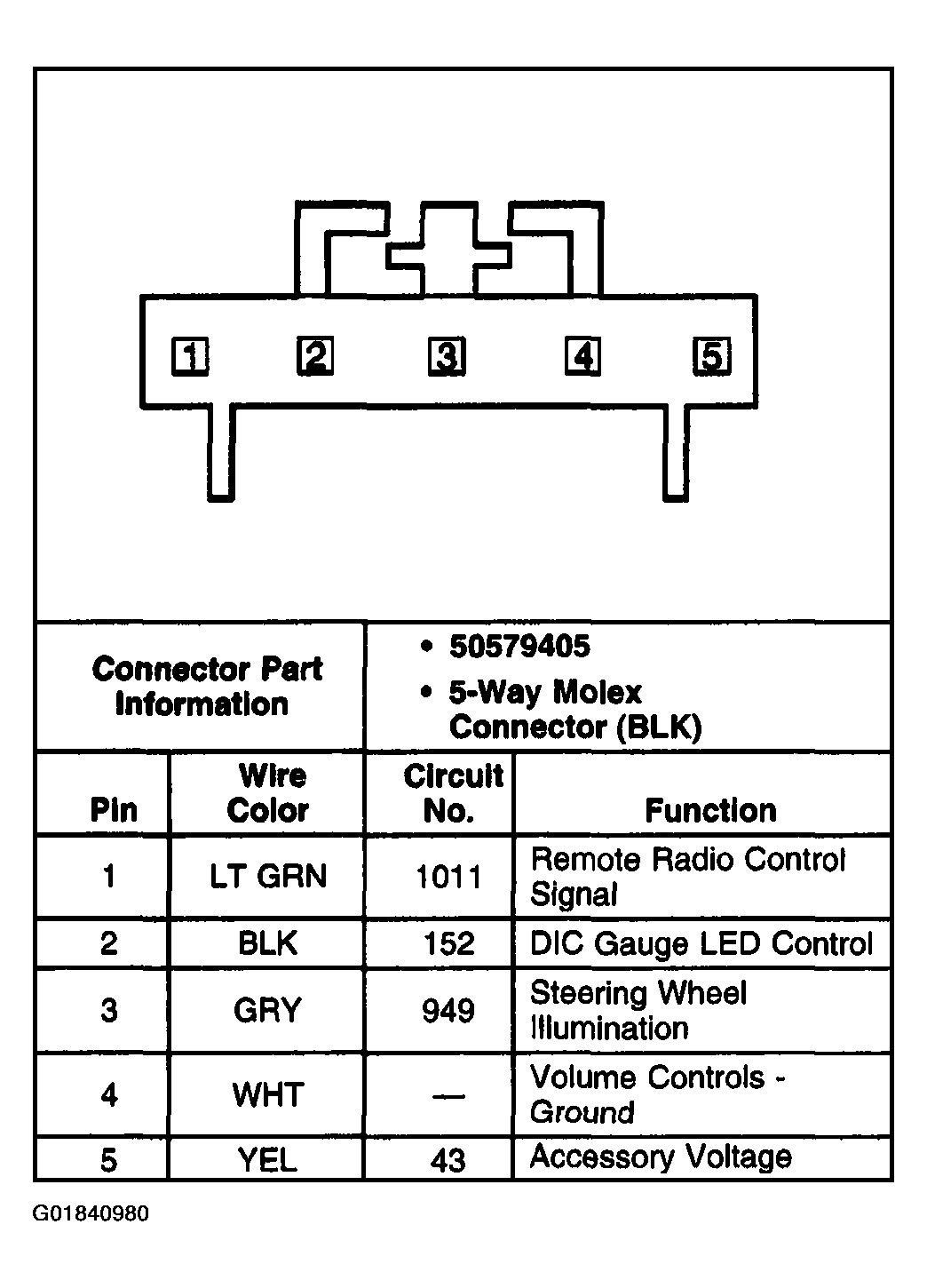 G01840980