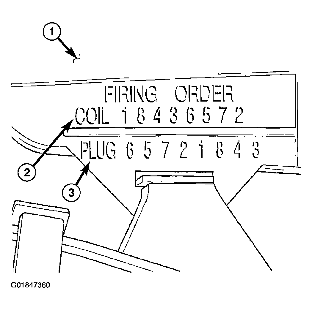 G01847360