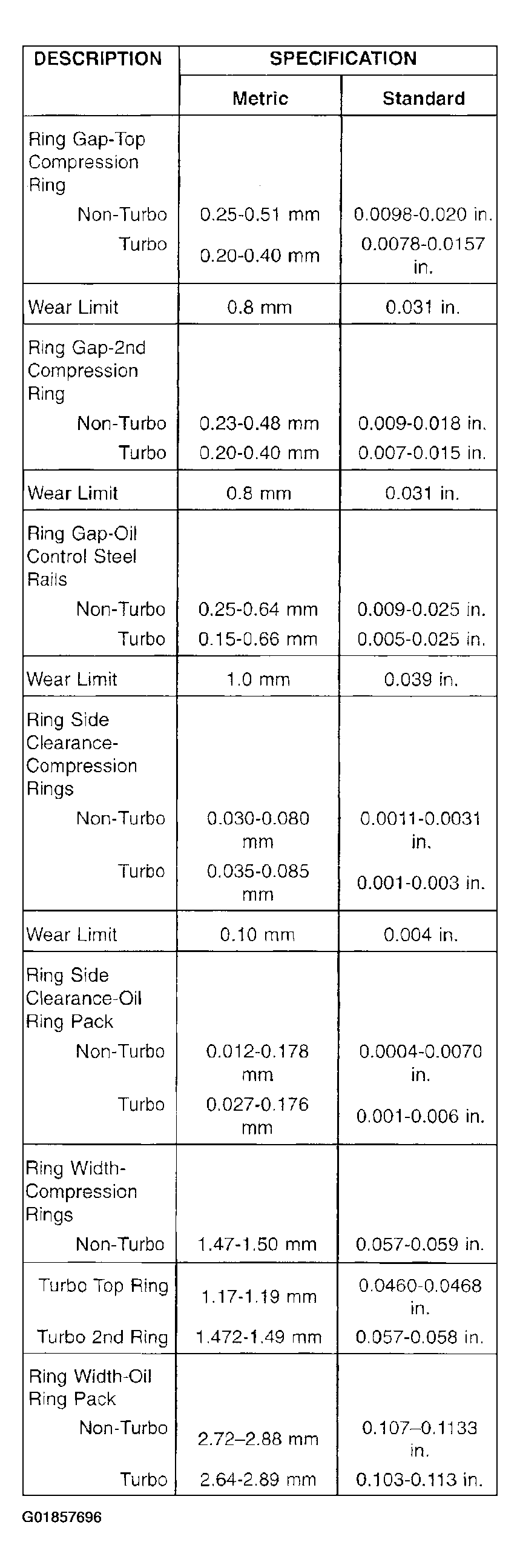 G01857696