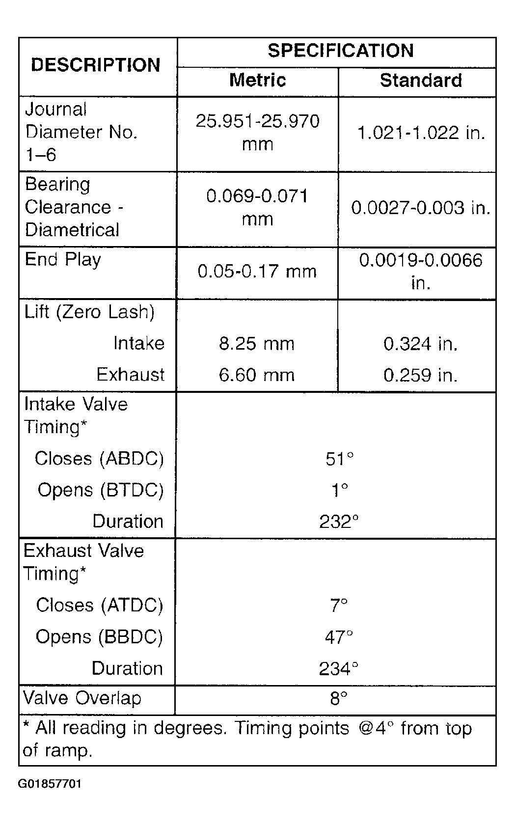 G01857701