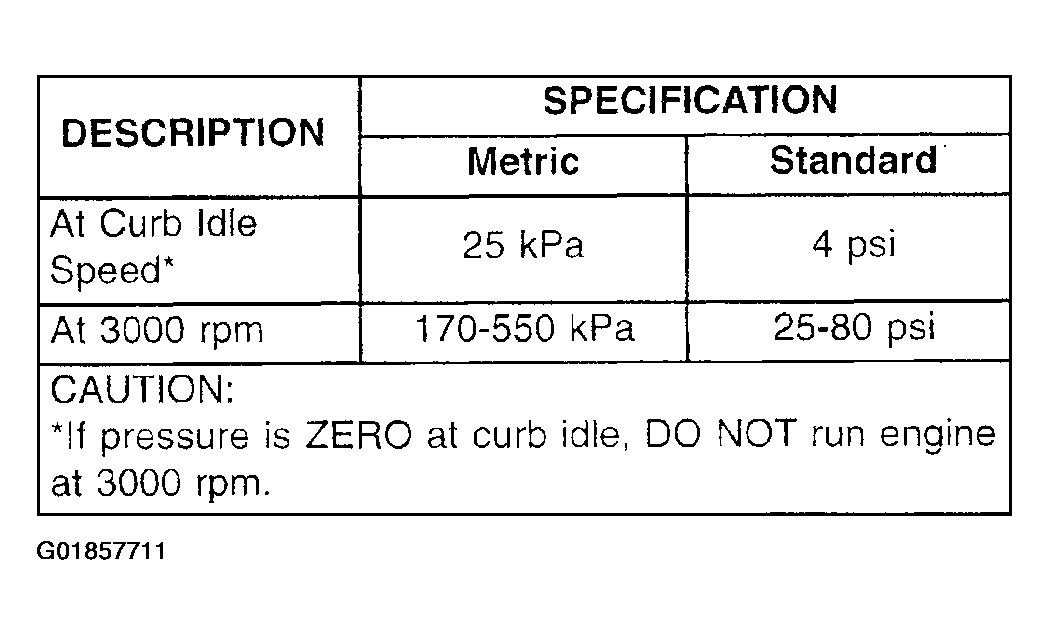 G01857711