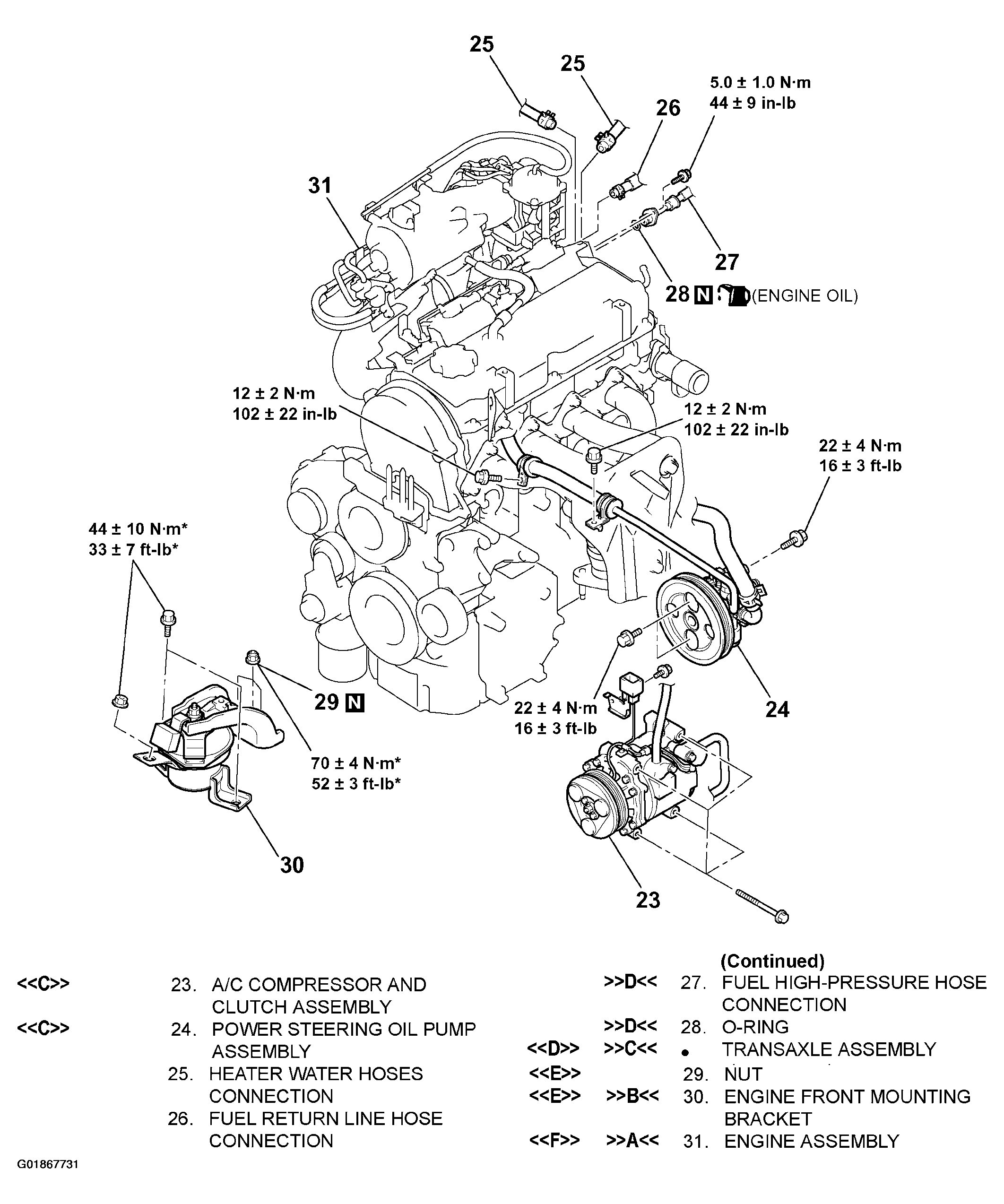 G01867731