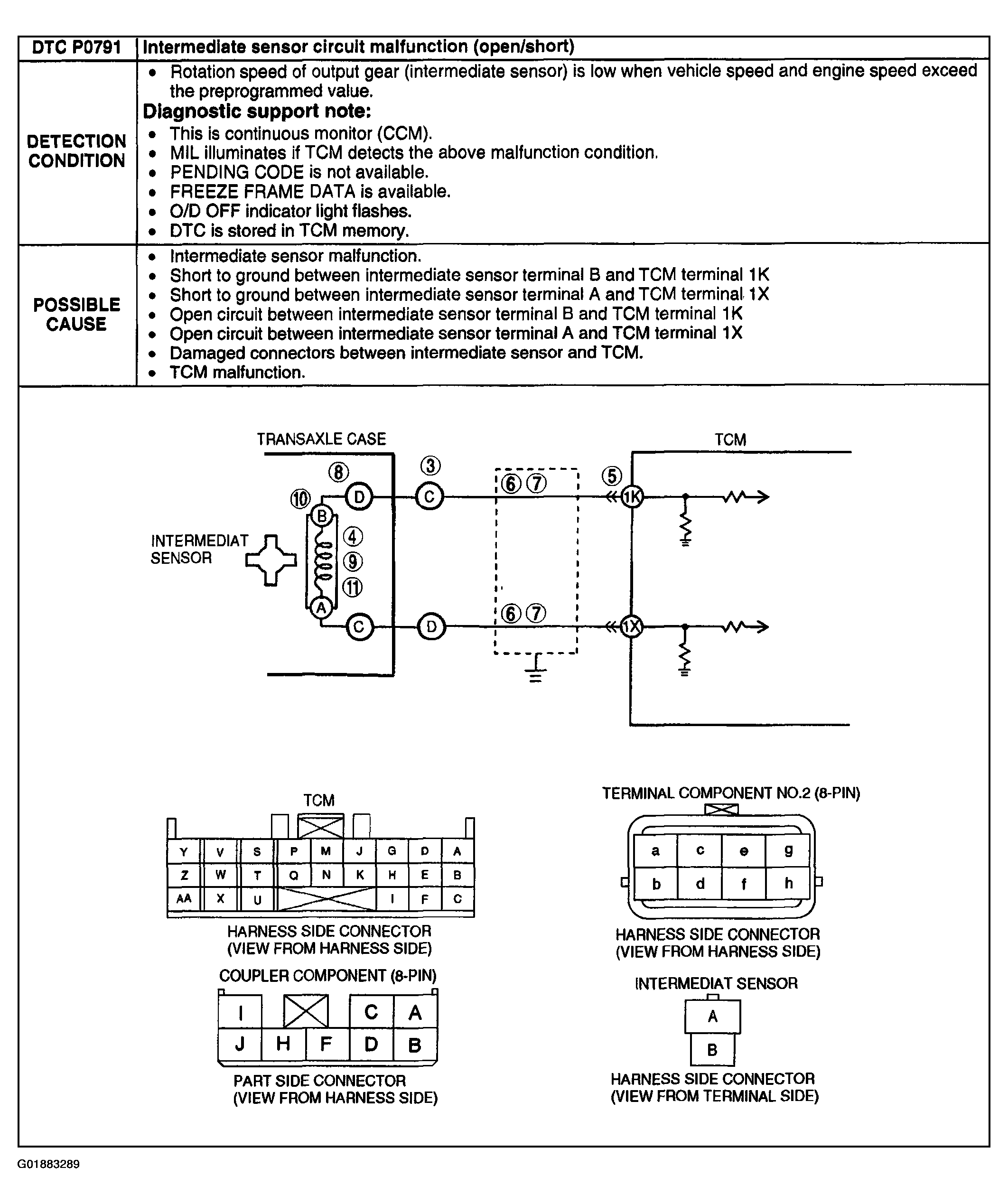 G01883289