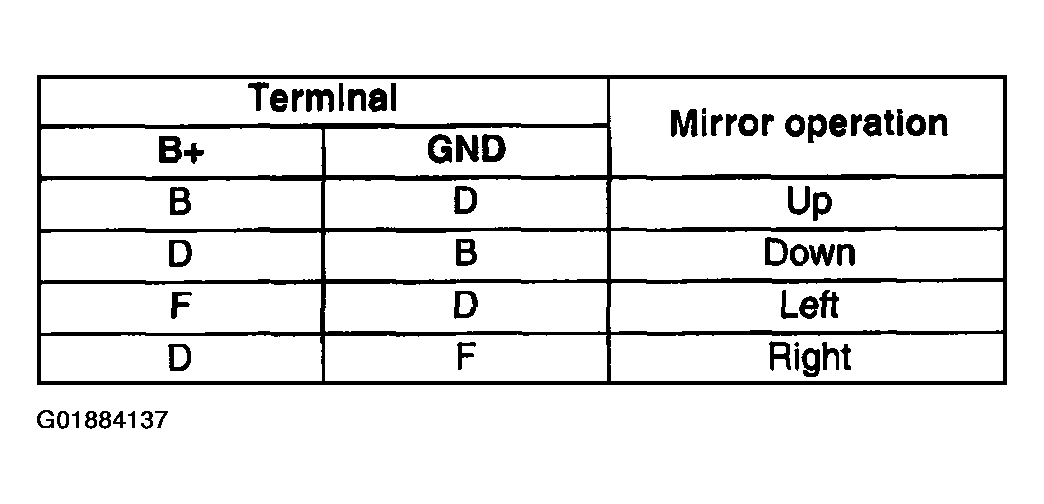 G01884137
