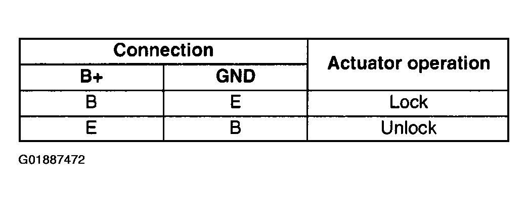 G01887472