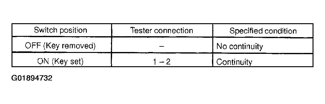 G01894732