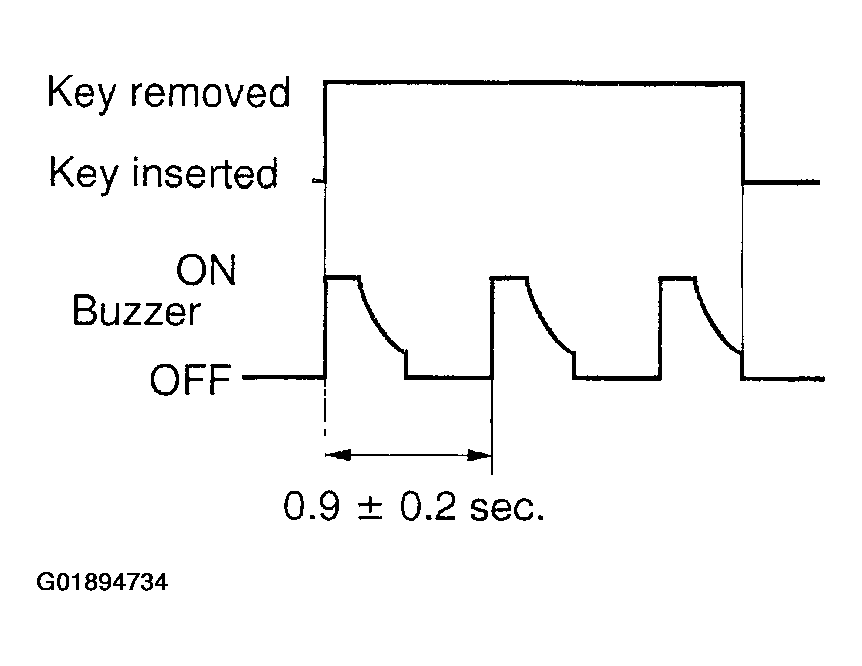 G01894734