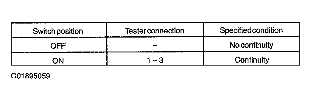 G01895059
