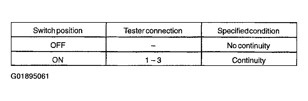 G01895061