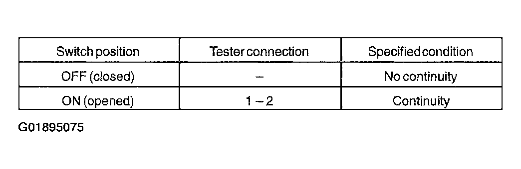 G01895075