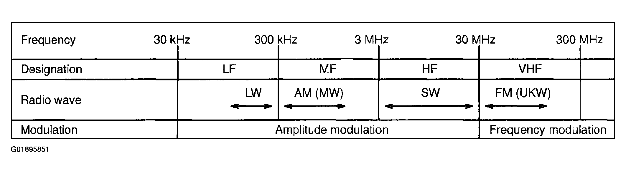 G01895851