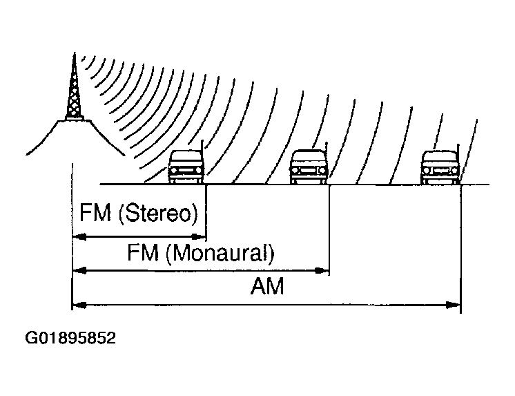 G01895852