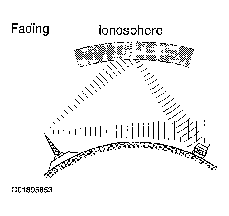 G01895853