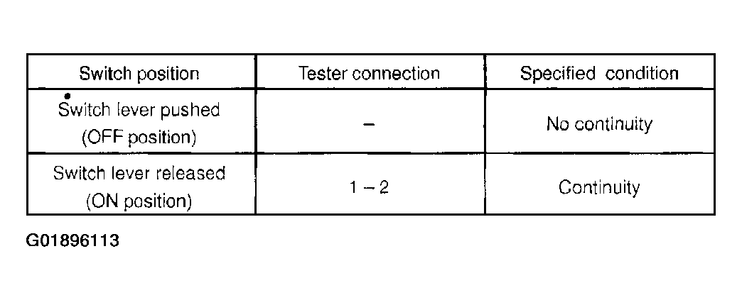 G01896113