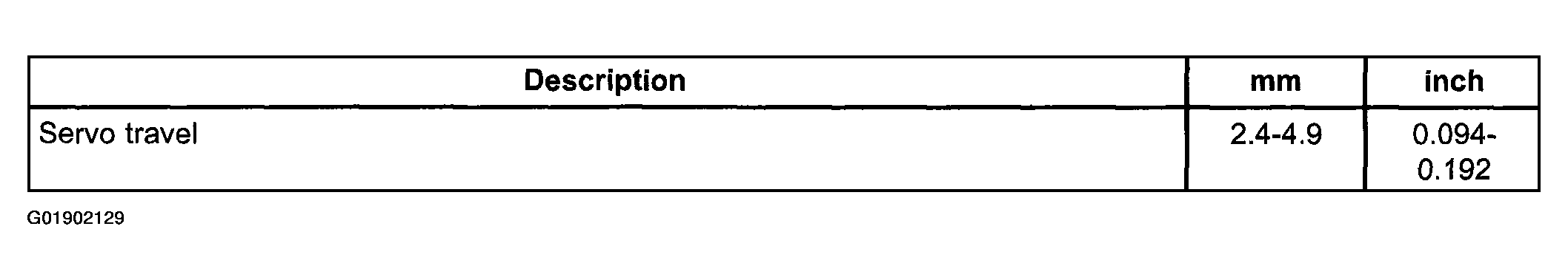 G01902129