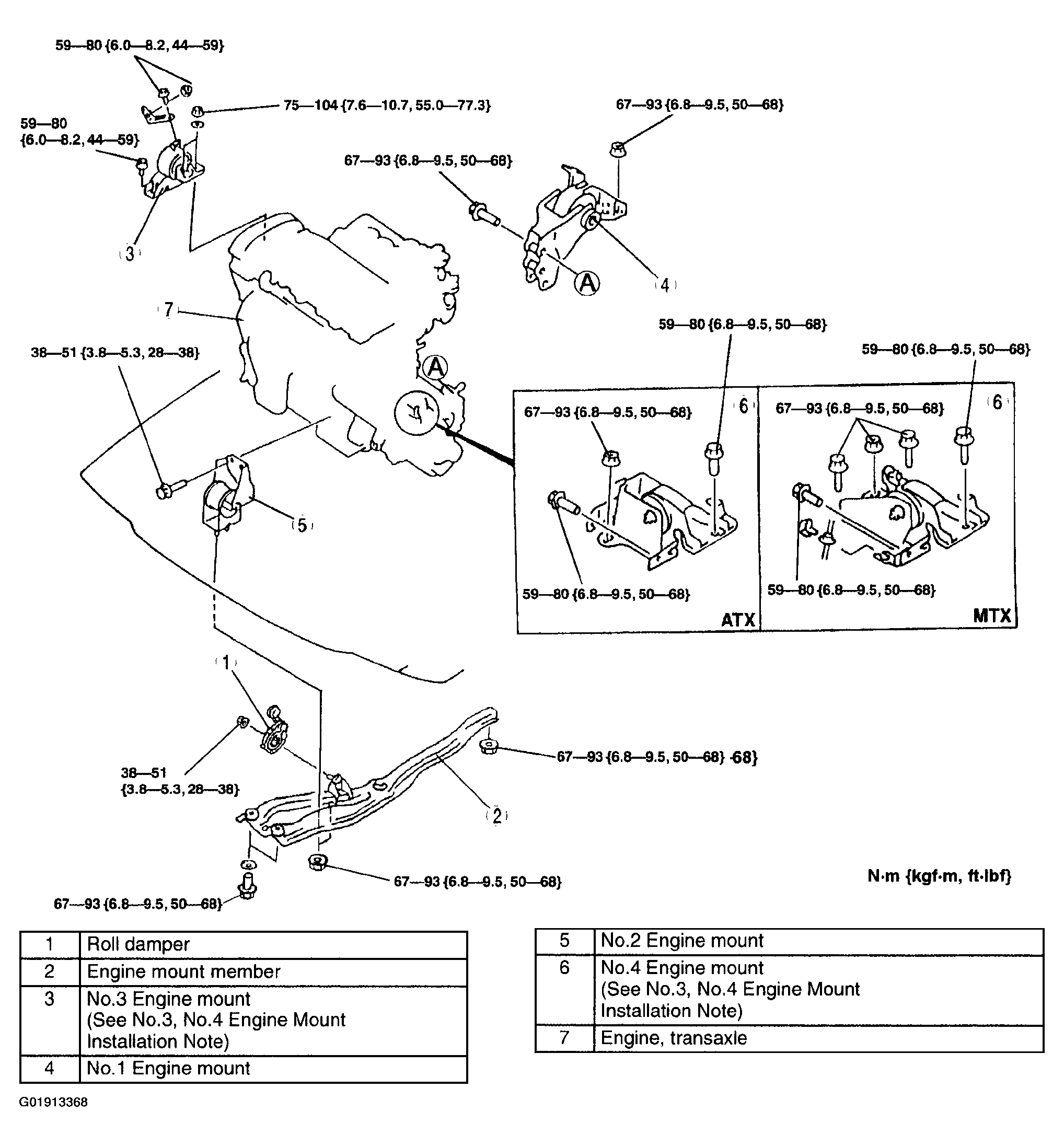 G01913368