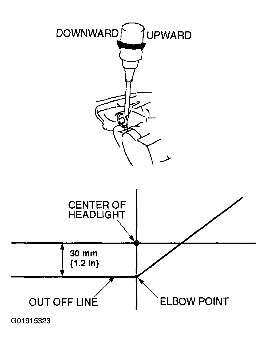 G01915323