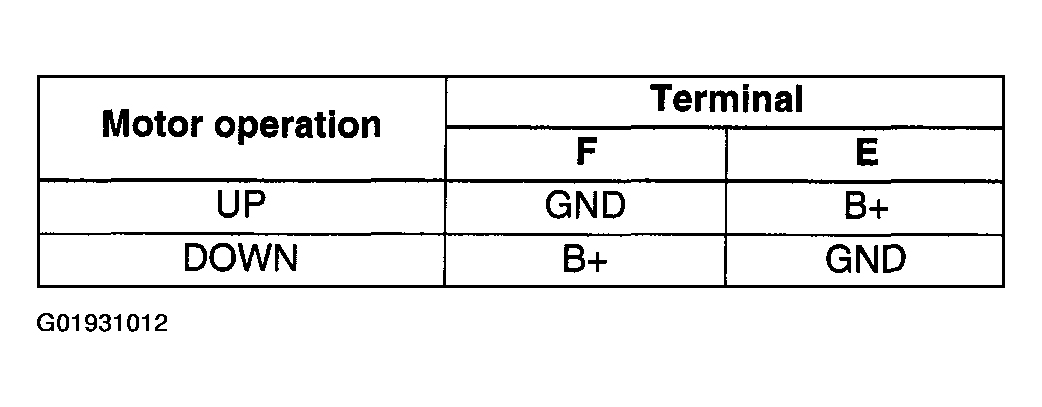 G01931012