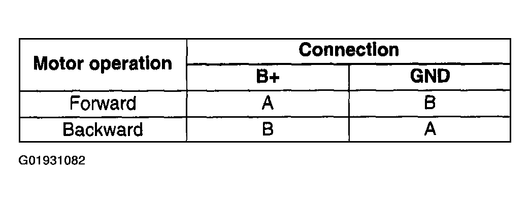 G01931082