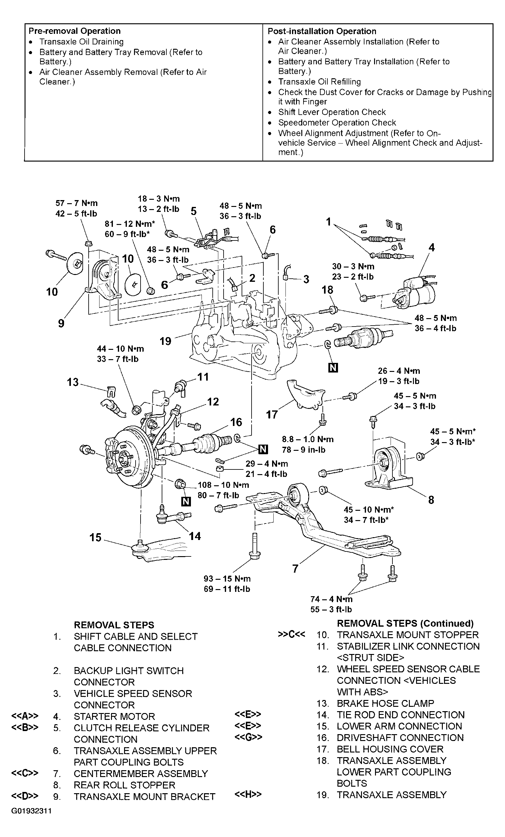 G01932311