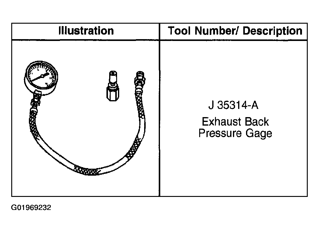 G01969232