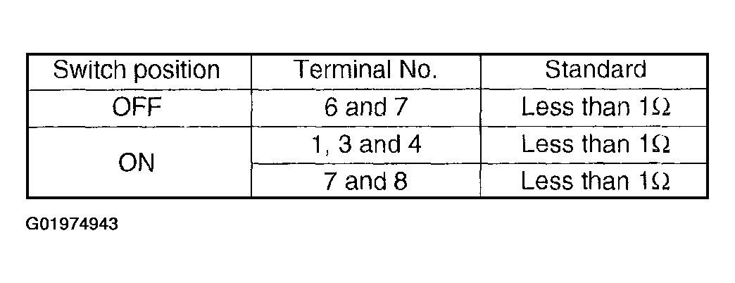 G01974943