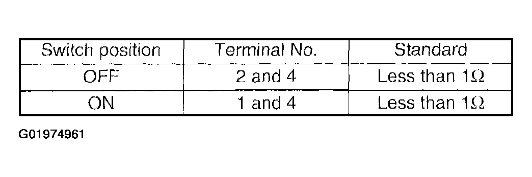 G01974961