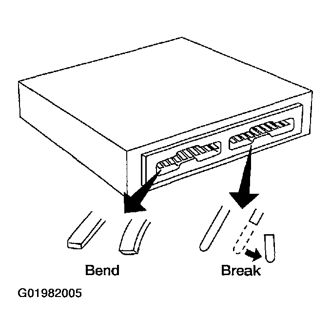 G01982005