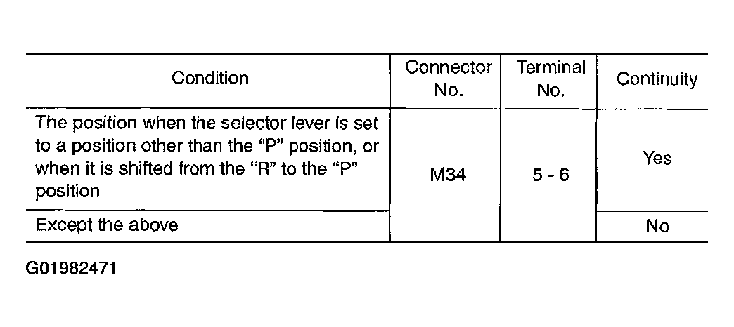 G01982471