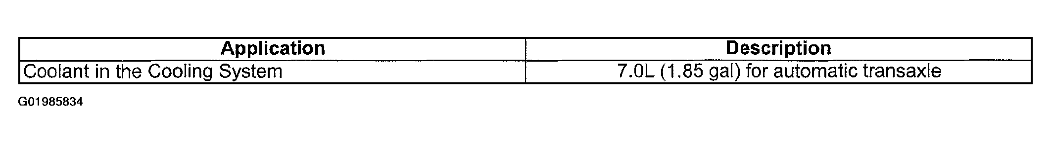 G01985834
