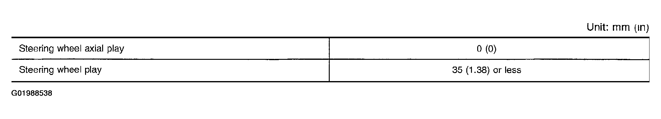 G01988538