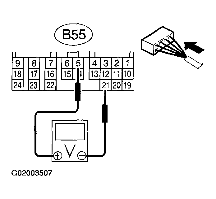 G02003507