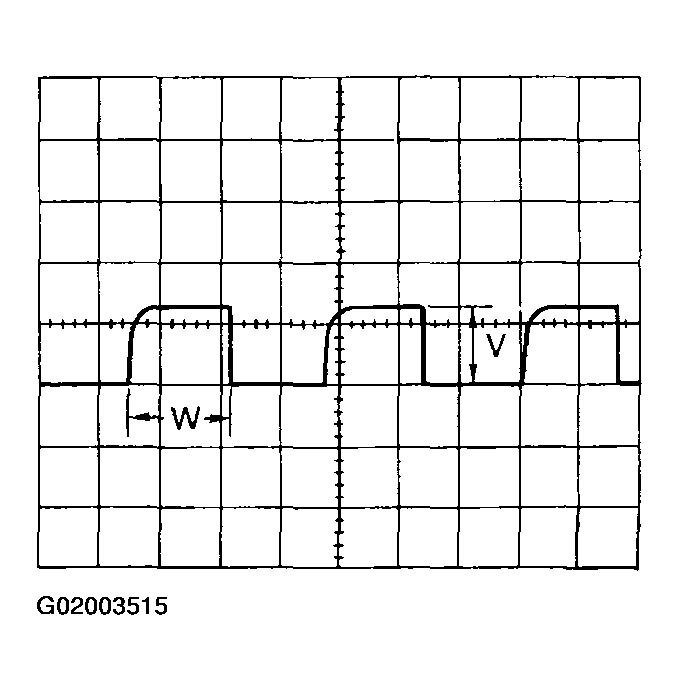 G02003515