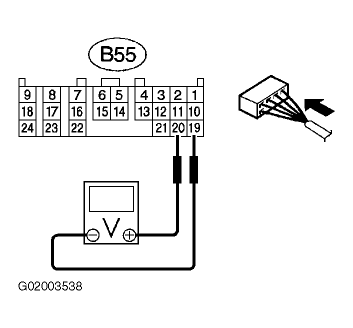 G02003538
